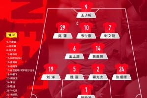 中国国家足球队迎战新西兰队阵容揭晓：4-2-3-1阵型，张瑷晖担纲右后卫，王子铭领衔锋线