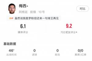 阿根廷传奇梅西告别战半场统计：射门4次仅2中，错失2绝佳机会，半场评分6.1分