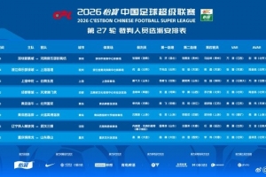 足球现场：金希坤执裁蓉城与津门虎对决，米纳科维奇亮相铁人与三镇较量