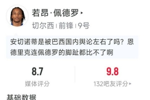 佩德罗·若昂战报：双响奏响胜利乐章，精准射门屡试不爽，防守端亦显神威，全场评分高达8.7分