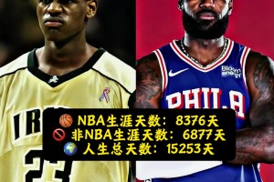 难以置信