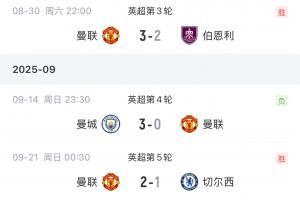 曼联赛季首秀7轮仅积7分，阿莫林旧将纪录：7轮10分夺三胜！