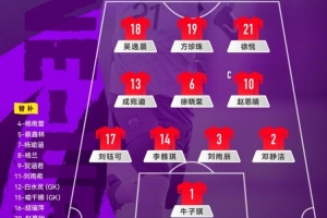 中国U17女子足球队迎战萨摩亚U17：小组赛次轮即将开战